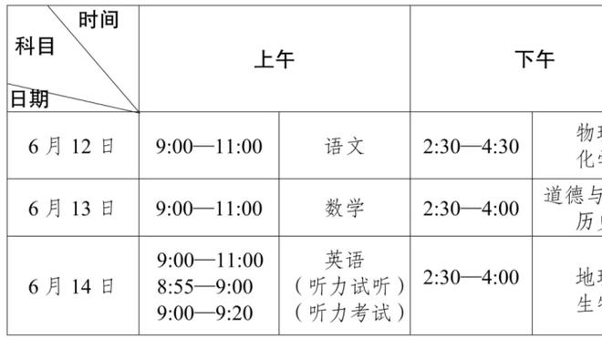 切尔西伤情：库库&R-桑切斯&里斯-詹姆斯受伤，伤员达到12人